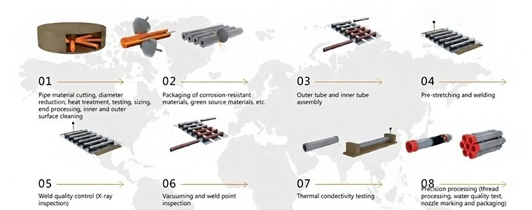 Vacuum Insulated Tubing Connection Structure- Octal pipe Vacuum Insulated Tubing Connection Structure- Octal pipe